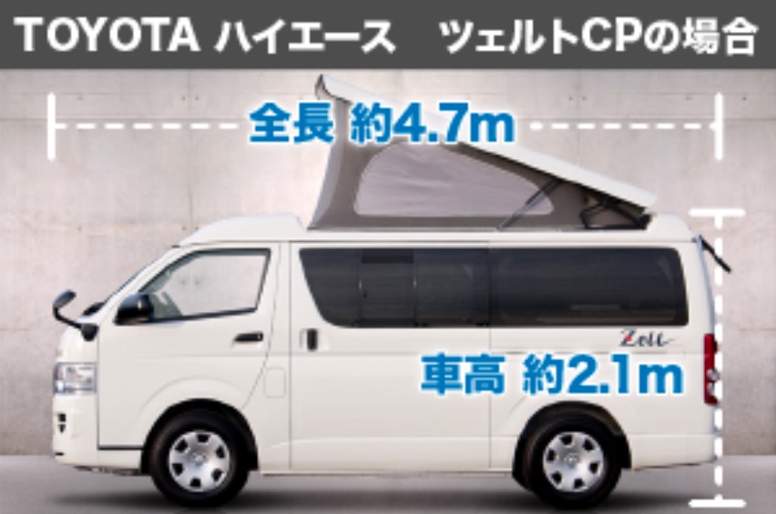 バンコンの運転のしやすさ | キャンピングカーレンタルナビ